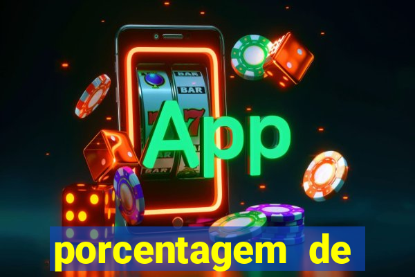 porcentagem de slots pagantes